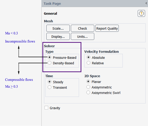 Incompressible vs. Compressible Flow