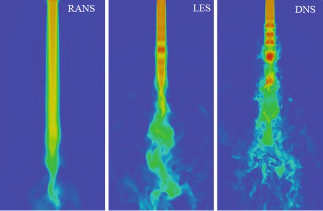 Turbulence CFD Fluent
