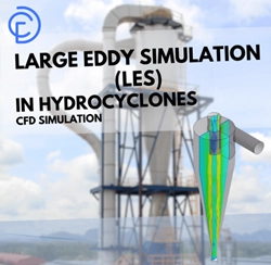 Turbulence CFD Fluent