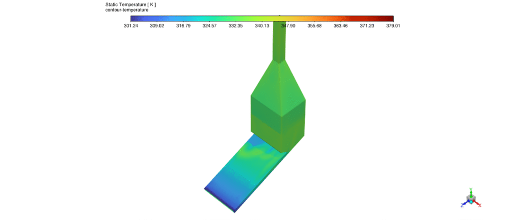 Indirect Solar Dryer CFD: A Fluent Tutorial on Drying and DPM Simulation
