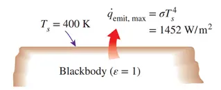 Blackbody radiation represents the maximum amount of radiation that can be emitted from a surface at a specified temperature