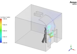 Smoking Room CFD Simulation Using Intake Fan - ANSYS Fluent Tutorial