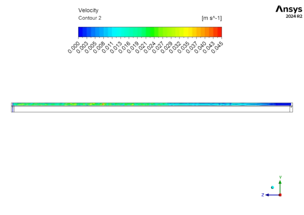 Hybrid Photovoltaic Thermal (PVT) Collector CFD, ANSYS Fluent Tutorial