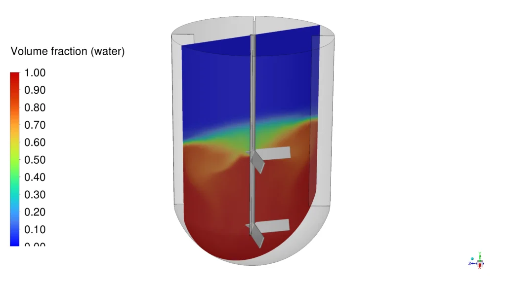 Particle Mixing CFD: A DDPM Fluent Tutorial for Mixer Tank Simulation