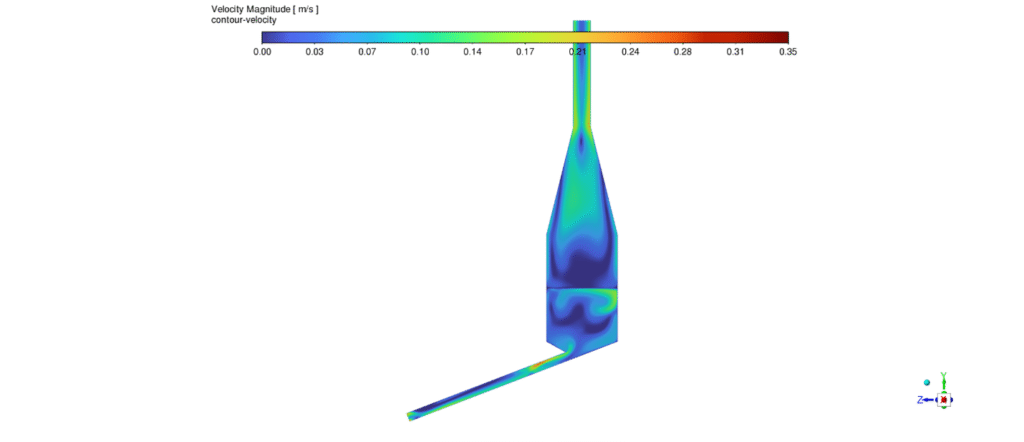Indirect Solar Dryer CFD: A Fluent Tutorial on Drying and DPM Simulation