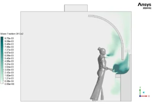 Smoking Room CFD Simulation Using Intake Fan - ANSYS Fluent Tutorial