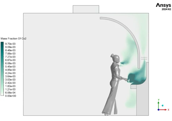 Smoking Room CFD Simulation Using Intake Fan - ANSYS Fluent Tutorial