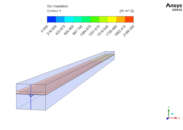 Hybrid Photovoltaic Thermal (PVT) Collector CFD, ANSYS Fluent Tutorial
