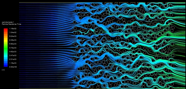 A Complete Guide to DPM Boundary Conditions in ANSYS Fluent