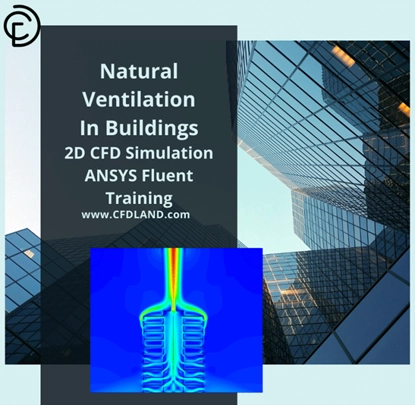 HVAC CFD Simulation