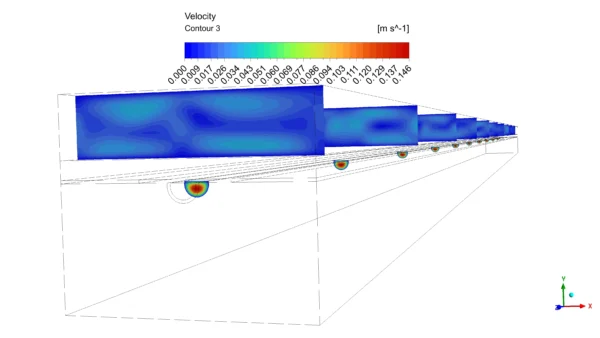 Hybrid Photovoltaic Thermal (PVT) Collector CFD, ANSYS Fluent Tutorial