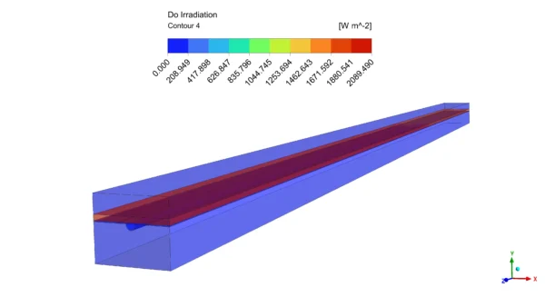 Hybrid Photovoltaic Thermal (PVT) Collector CFD, ANSYS Fluent Tutorial