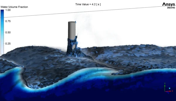 Column Vibration Under Wave Loads CFD Simulation | 2-way FSI Modeling