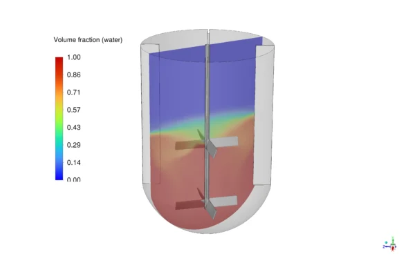 Particle Mixing CFD: A DDPM Fluent Tutorial for Mixer Tank Simulation