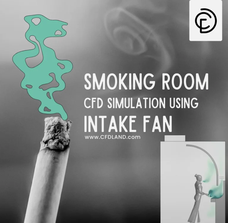 Smoking Room CFD Simulation Using Intake Fan - ANSYS Fluent Tutorial