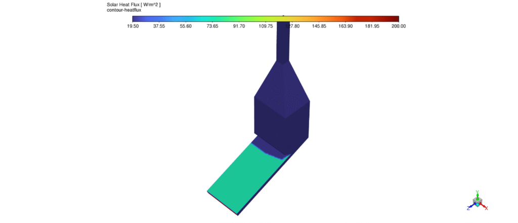 Indirect Solar Dryer CFD: A Fluent Tutorial on Drying and DPM Simulation