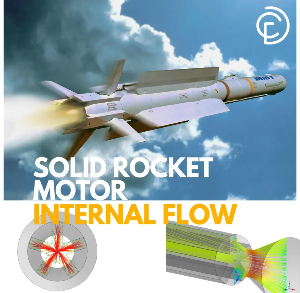 Solid Rocket Motor Internal Flow CFD: SRM Simulation in Fluent