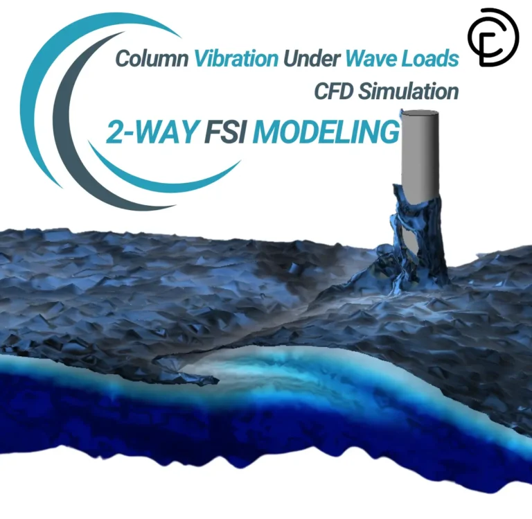 Column Vibration Under Wave Loads CFD Simulation | 2-way FSI Modeling