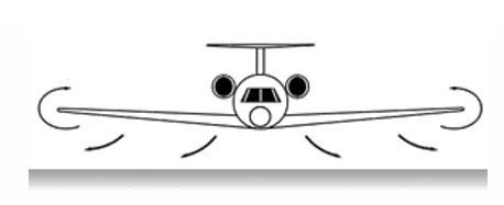 The ground effect phenomenon is most pronounced when aircraft, like the one pictured, fly very close to the ground during takeoff or landing