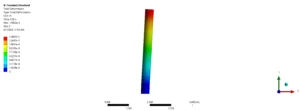 Column Vibration Under Wave Loads CFD Simulation | 2-way FSI Modeling