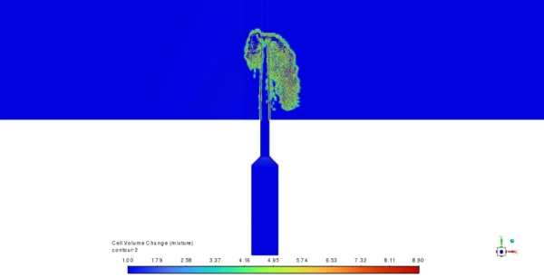 VOF to DPM, Water Jet Breakup CFD Simulation with ANSYS Fluent