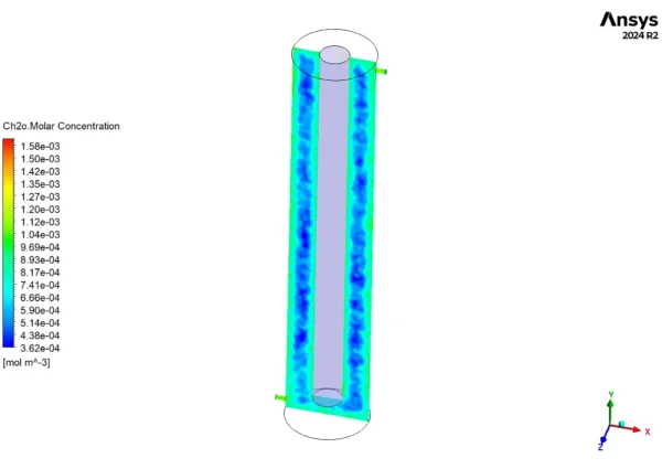 UV-H2O2 Process in a Rotating Flow Reactor CFD Simulation - UDF & UDM Fluent