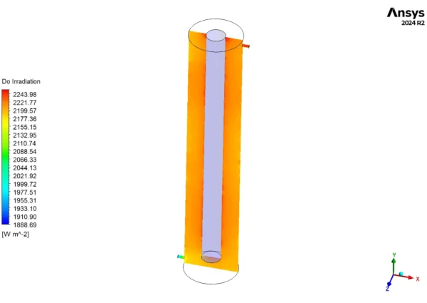 UV-H2O2 Process in a Rotating Flow Reactor CFD Simulation - UDF & UDM Fluent