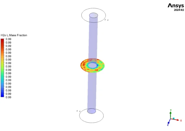 UV-H2O2 Process in a Rotating Flow Reactor CFD Simulation - UDF & UDM Fluent