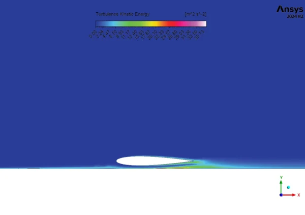 NACA Airfoil CFD Tutorial Simulating Ground Effect with ANSYS Fluent