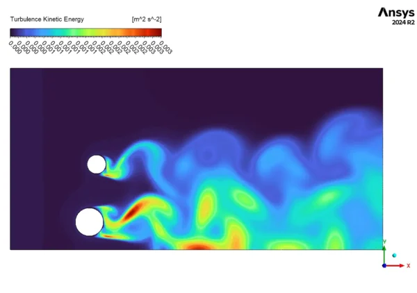 Oscillating Cylinders CFD A Fluent Tutorial on Vibration UDF & Dynamic Mesh