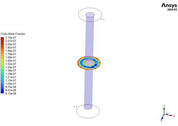 UV-H2O2 Process in a Rotating Flow Reactor CFD Simulation - UDF & UDM Fluent