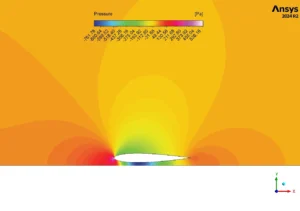 Pressure Distribution and Ground Effect Aerodynamic Analysis