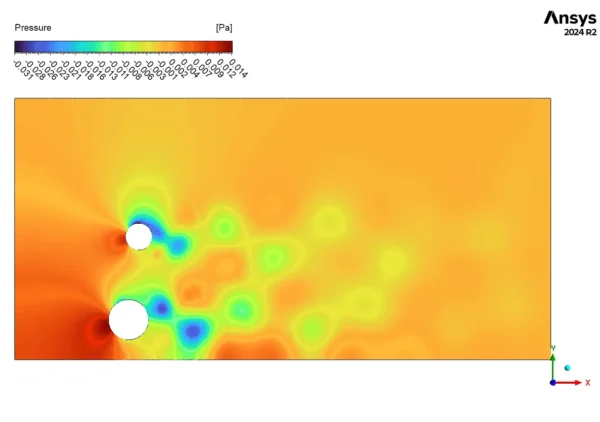 Oscillating Cylinders CFD A Fluent Tutorial on Vibration UDF & Dynamic Mesh