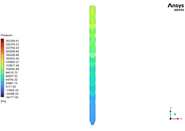 Falling Droplets CFD: A Fluent Tutorial with VOF and Adaptive Mesh