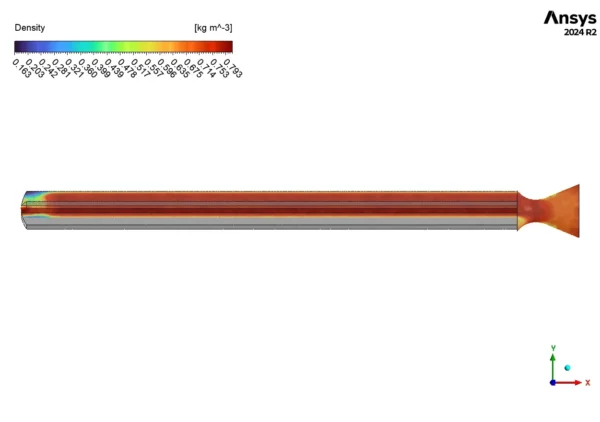 Solid Rocket Motor Internal Flow CFD: SRM Simulation in Fluent