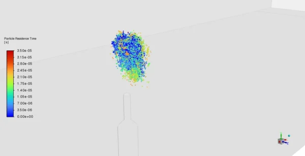 VOF to DPM, Water Jet Breakup CFD Simulation with ANSYS Fluent