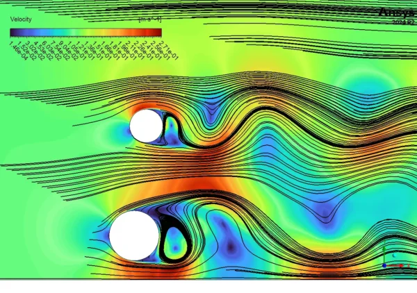 Oscillating Cylinders CFD A Fluent Tutorial on Vibration UDF & Dynamic Mesh