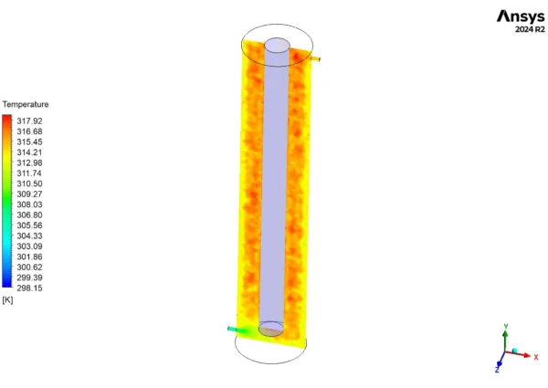 UV-H2O2 Process in a Rotating Flow Reactor CFD Simulation - UDF & UDM Fluent