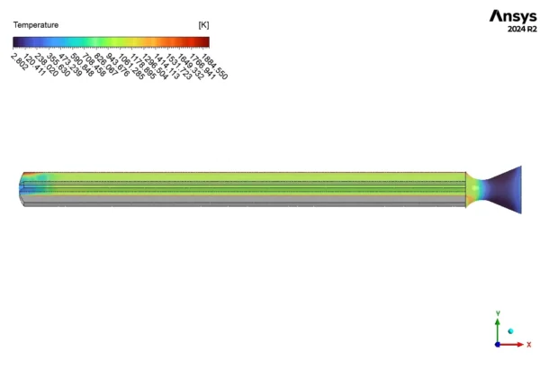 Solid Rocket Motor Internal Flow CFD: SRM Simulation in Fluent