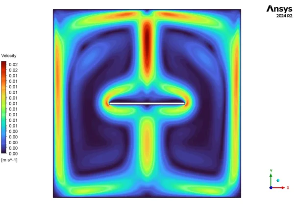 Coupled Radiative & Convective Heat Transfer In Cavity CFD Simulation - ANSYS Fluent Tutorial