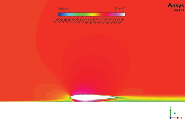 NACA Airfoil CFD Tutorial Simulating Ground Effect with ANSYS Fluent