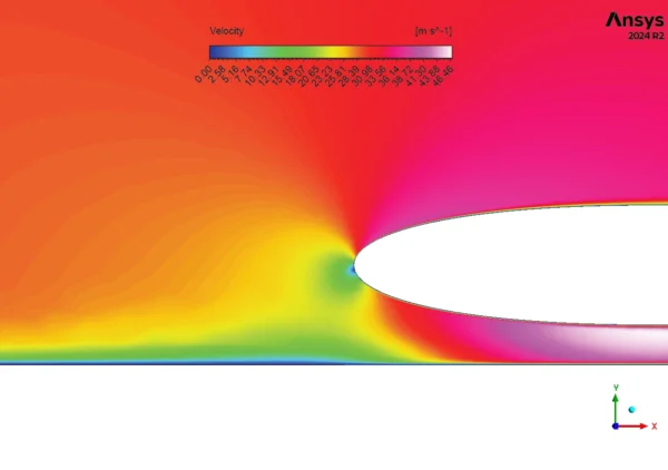 NACA Airfoil CFD Tutorial Simulating Ground Effect with ANSYS Fluent