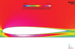 Velocity Distribution Around NACA 0012 Airfoil in Ground Effect