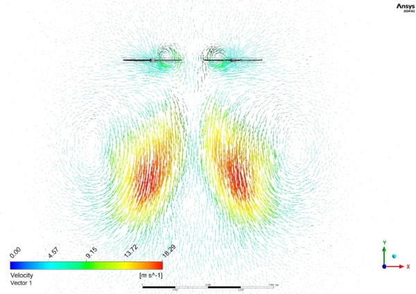 Figure 2: Vorticity field highlighting the strong tip vortices created by the rotating blades of the Quadcopter Fluent model.