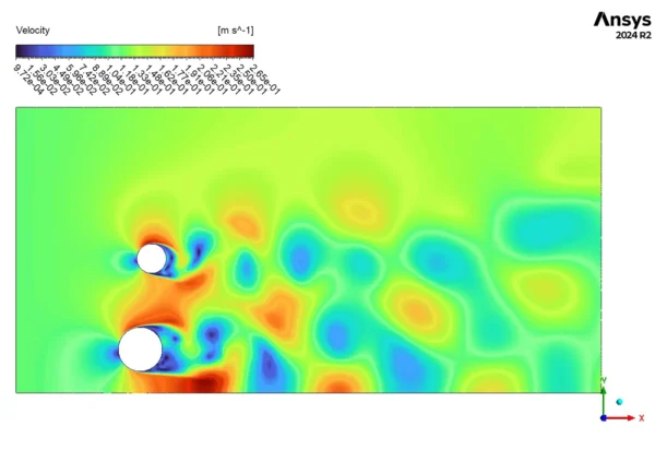 Oscillating Cylinders CFD A Fluent Tutorial on Vibration UDF & Dynamic Mesh