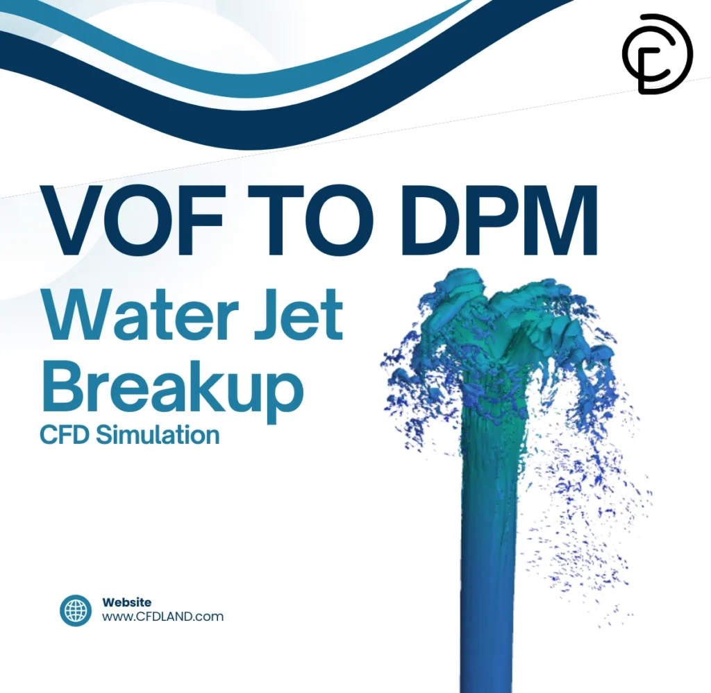 VOF to DPM, Water Jet Breakup CFD Simulation with ANSYS Fluent