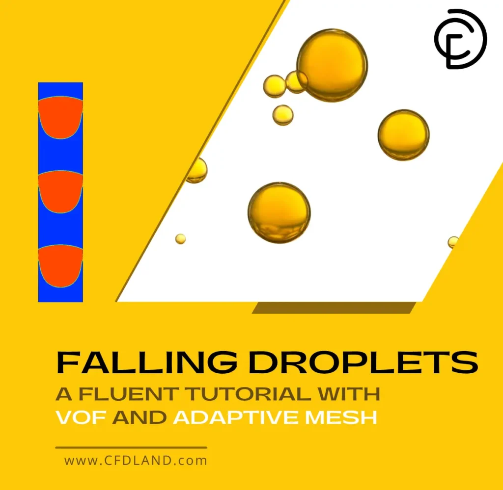 Falling Droplets CFD: A Fluent Tutorial with VOF and Adaptive Mesh