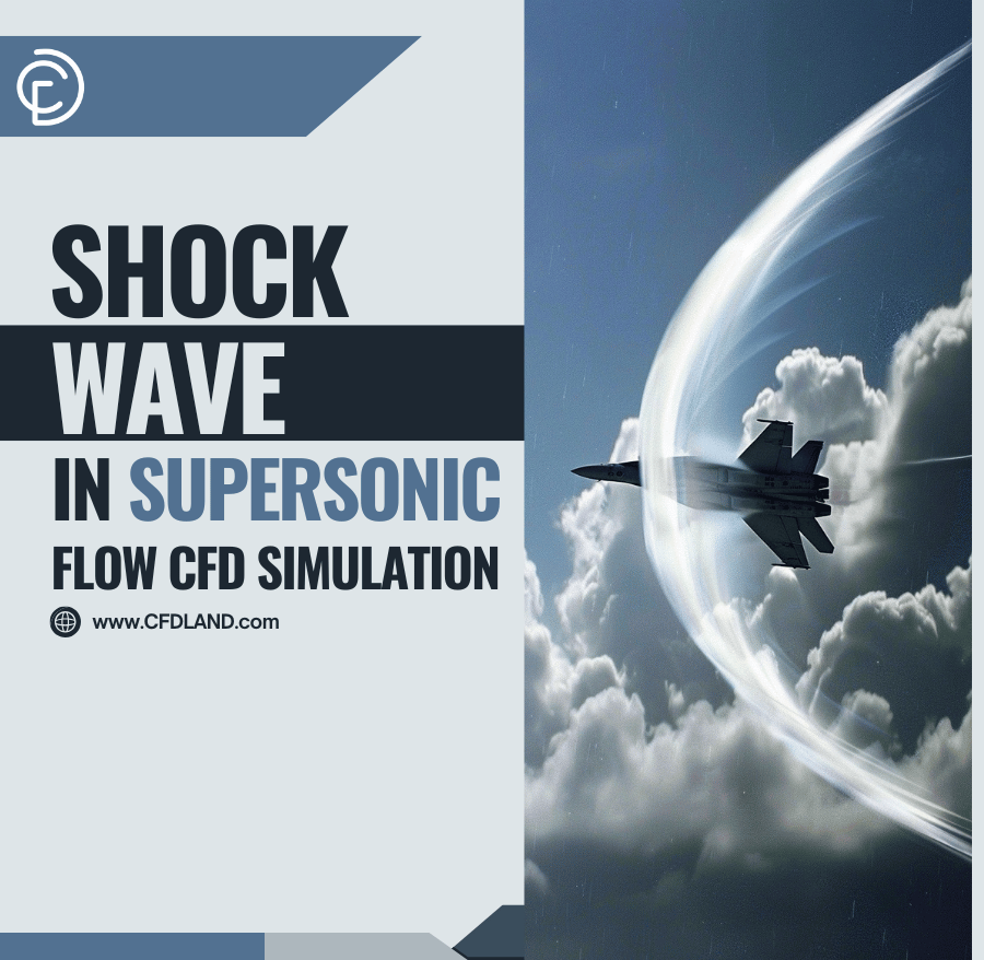 Incompressible vs. Compressible Flow