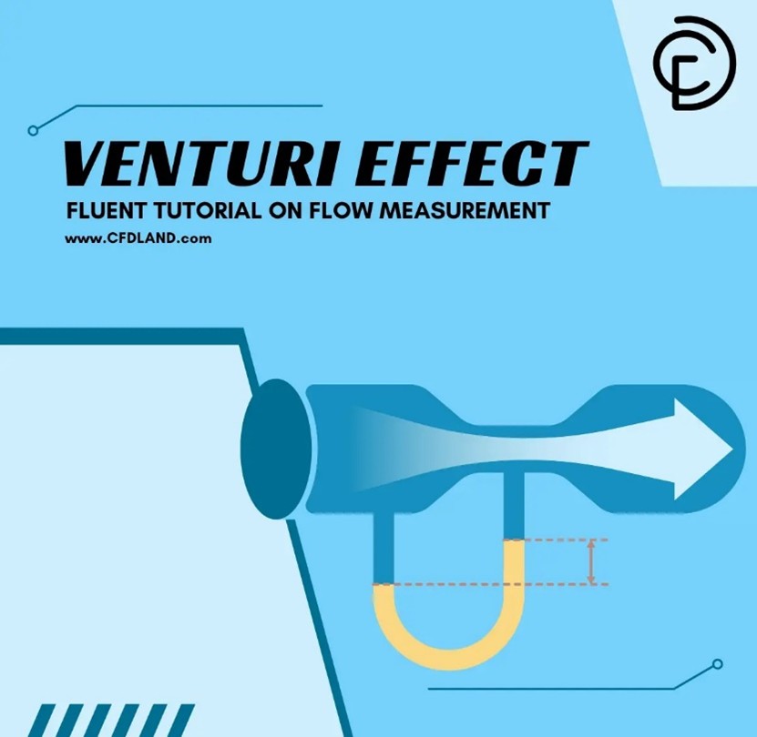 Venturi Effect 