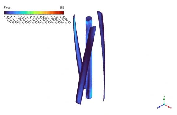 Helical Wind Turbine CFD: A Fluent Tutorial on Aerodynamic Performance